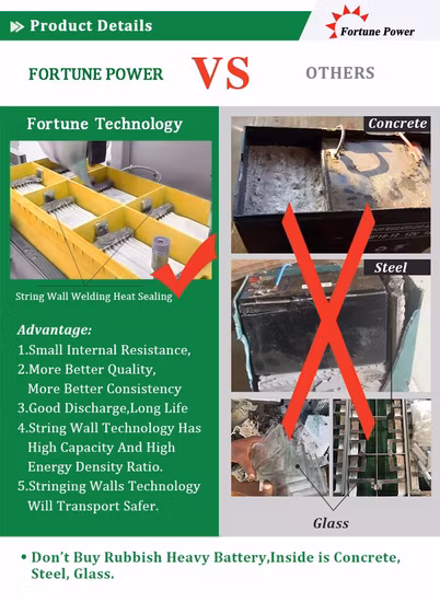Bateria de gel de qualidade superior 12V 250ah Bateria de armazenamento de energia fotovoltaica para sistemas geradores solares fotovoltaicos